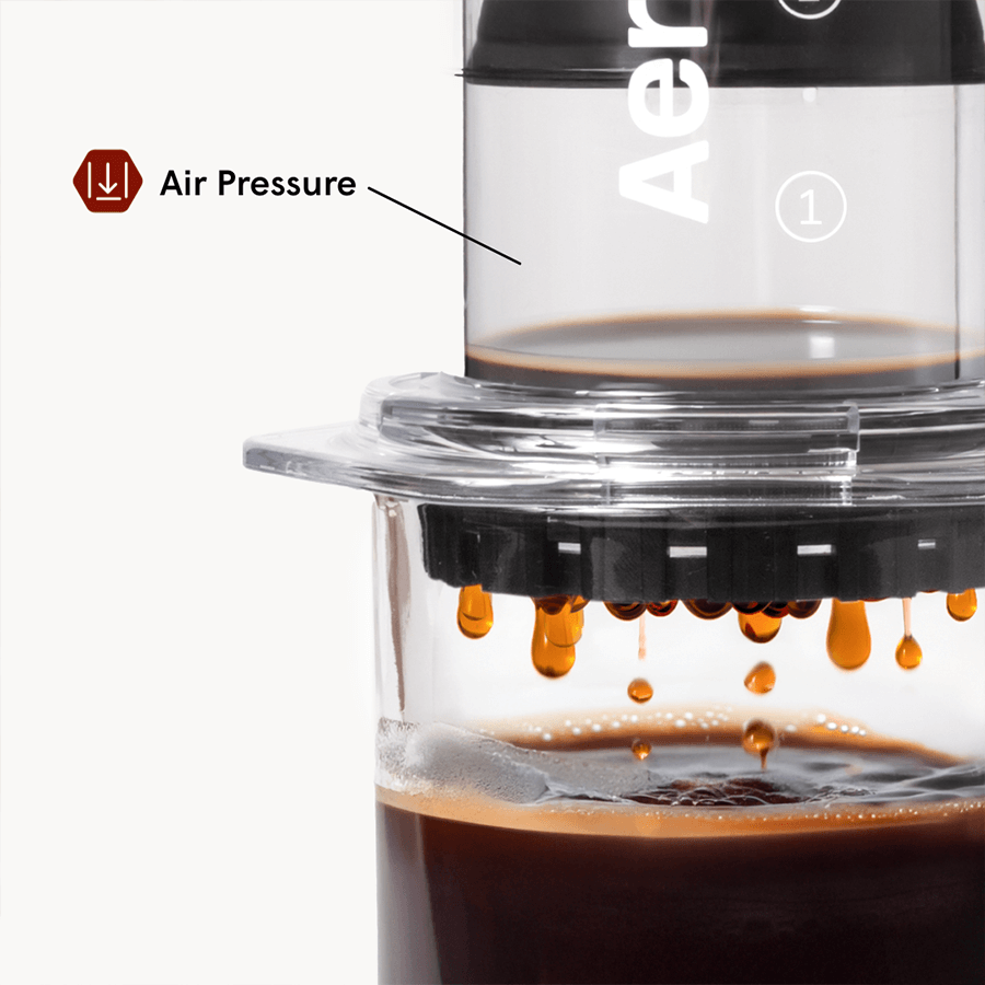 AeroPress Coffee Maker - Clear & Colors - Image 4